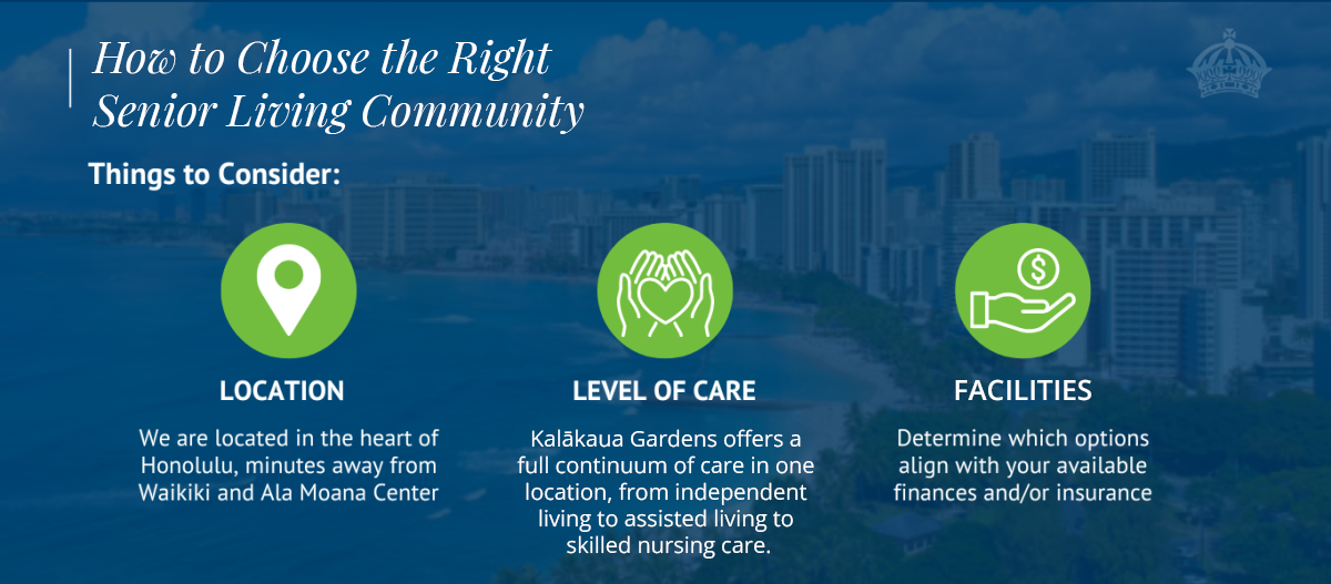 20251017-Kalakaua-Gardens-Website-Design-1366-x-600-px-3-1200×527 Graphic highlighting how to choose the right senior living community.